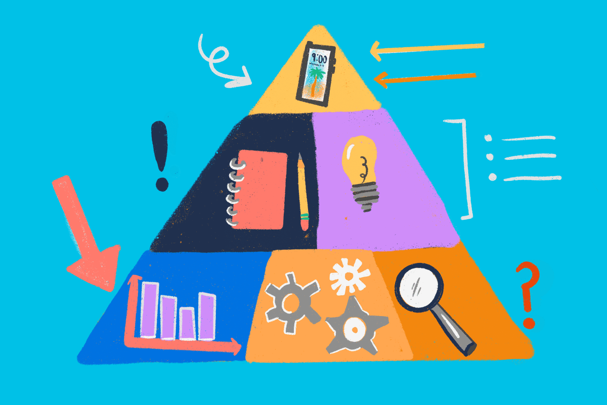 Ready to improve your task-prioritizing game? #selfimprovement #lifelessons  cpix.me/a/152395560
