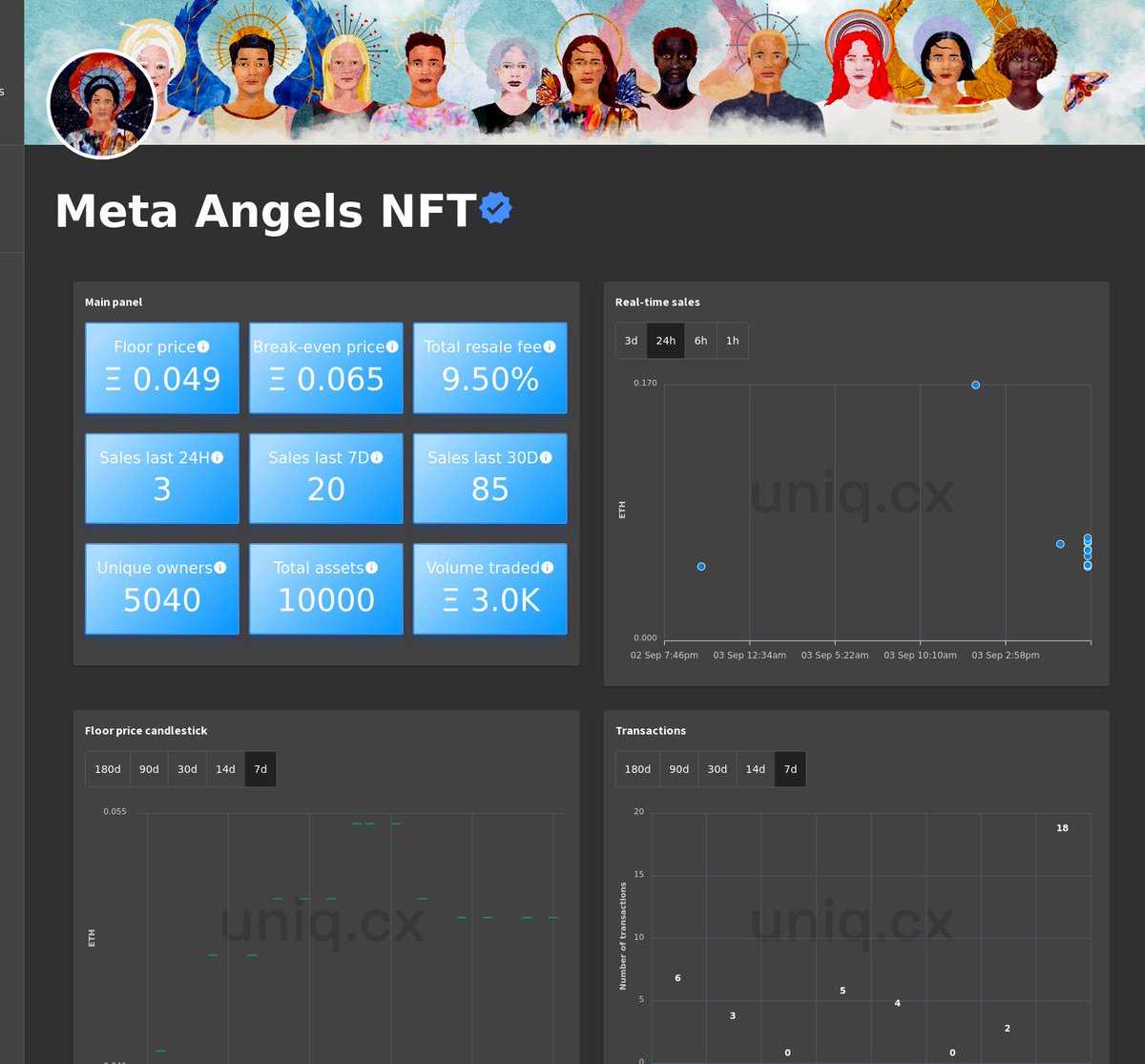 Uniq_cx's tweet photo. Real-time charts for Meta Angels NFT.

Follow us for exclusive updates on the top NFT collections.

Live charts at: https://t.co/wgU5N7l58H

#MetaAngels  #NFT #NFTs #web3 #ethereum https://t.co/AJXjJdMRsZ