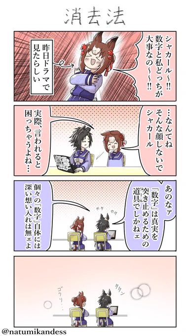 ロジカルに言えば
#ファインモーション #ウマ娘 
#おえかきウマ漫画 #エアシャカール 