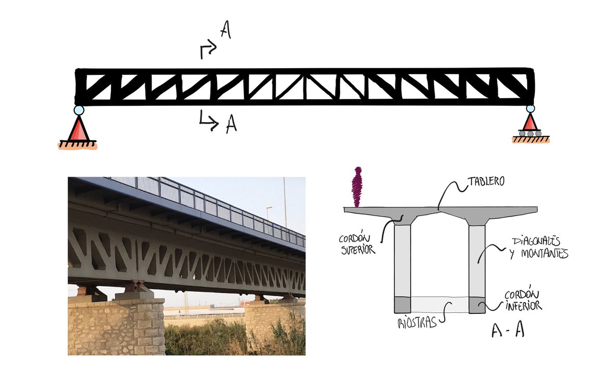 Quique Goberna tweet media