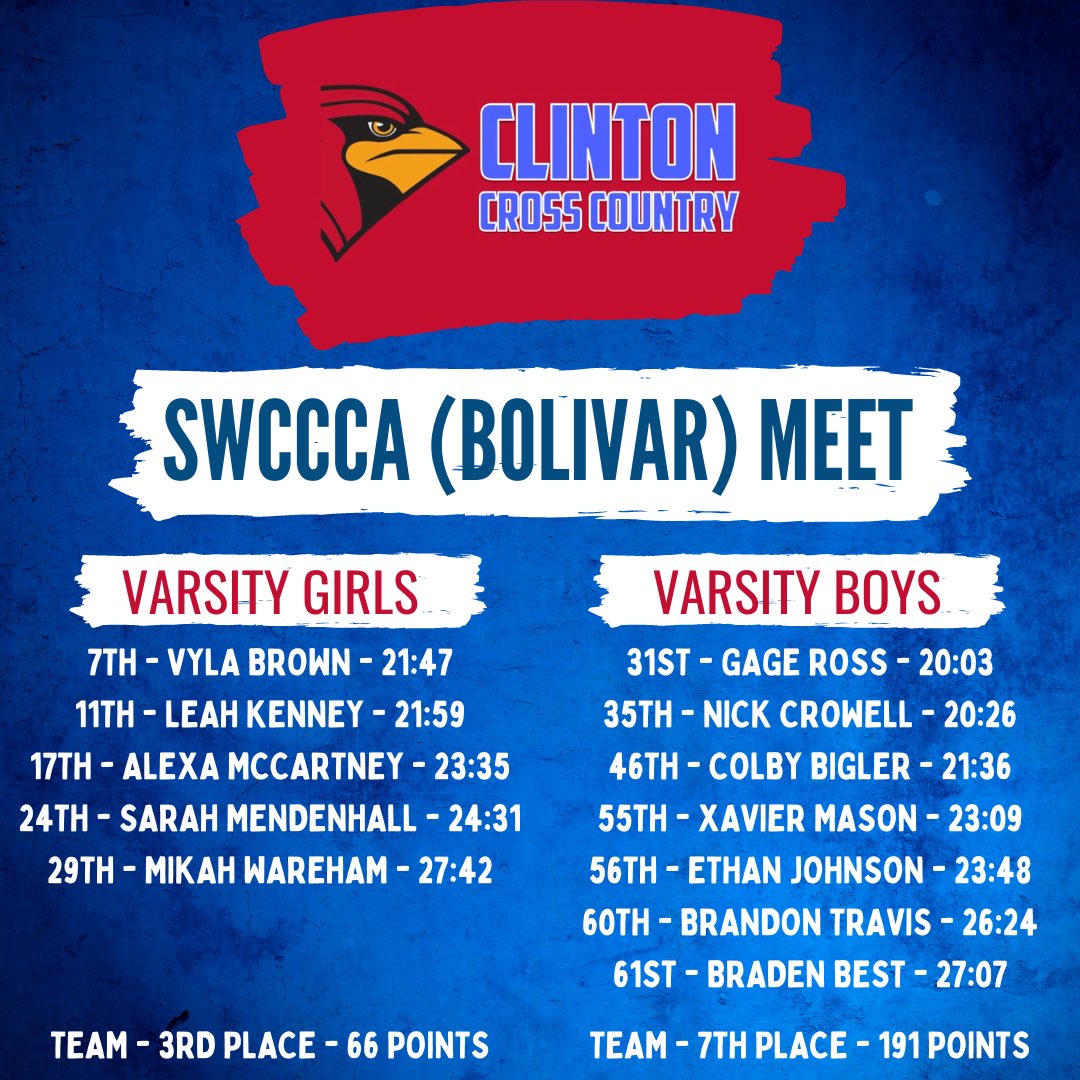 Clinton Cardinals XC (@chsmocardsxc) on Twitter photo 