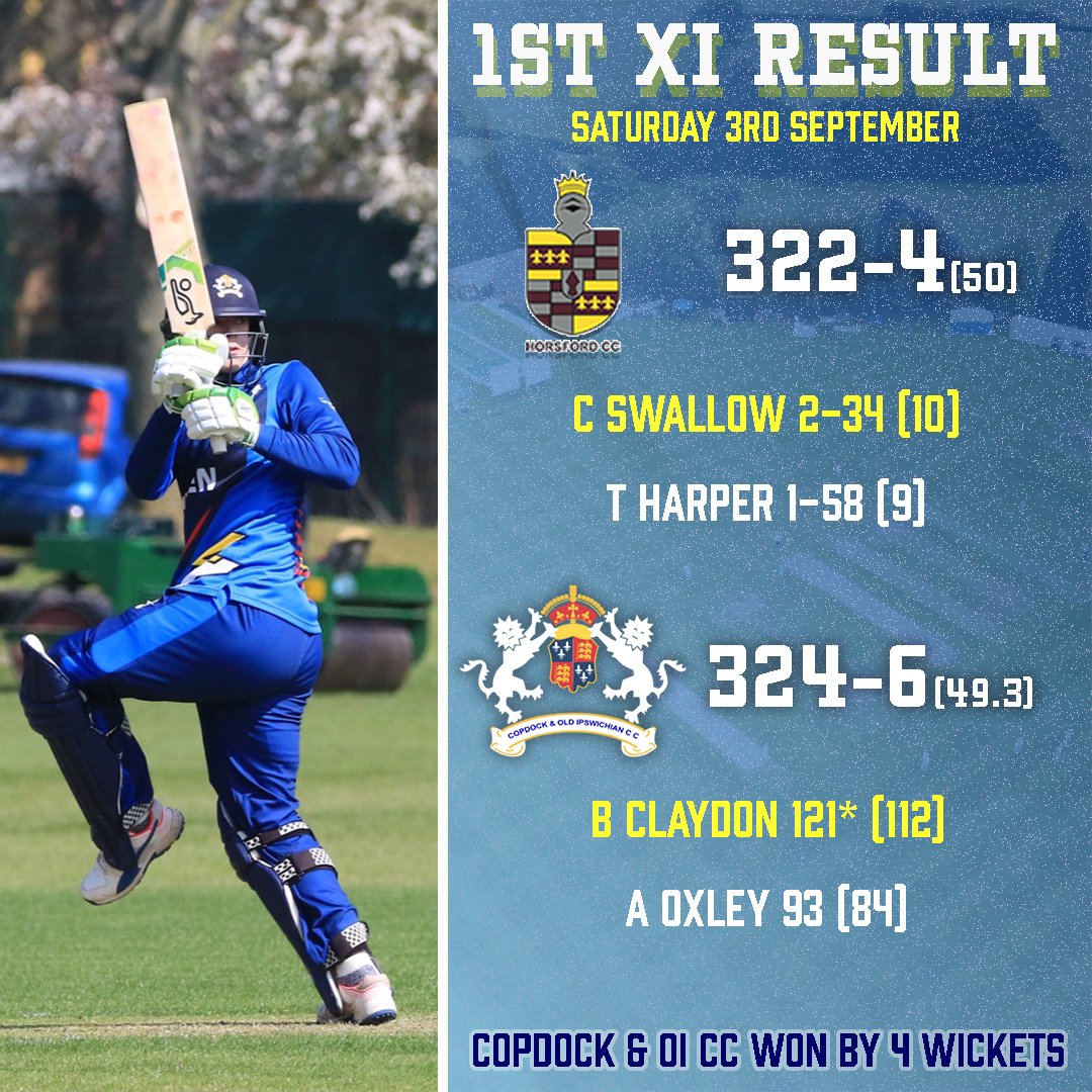 A win for the 1st XI against <a href="/HorsfordCC/">HorsfordCC</a> in their final home game. A magnificent unbeaten 121 from Ben Claydon saw the 1st XI over the line.