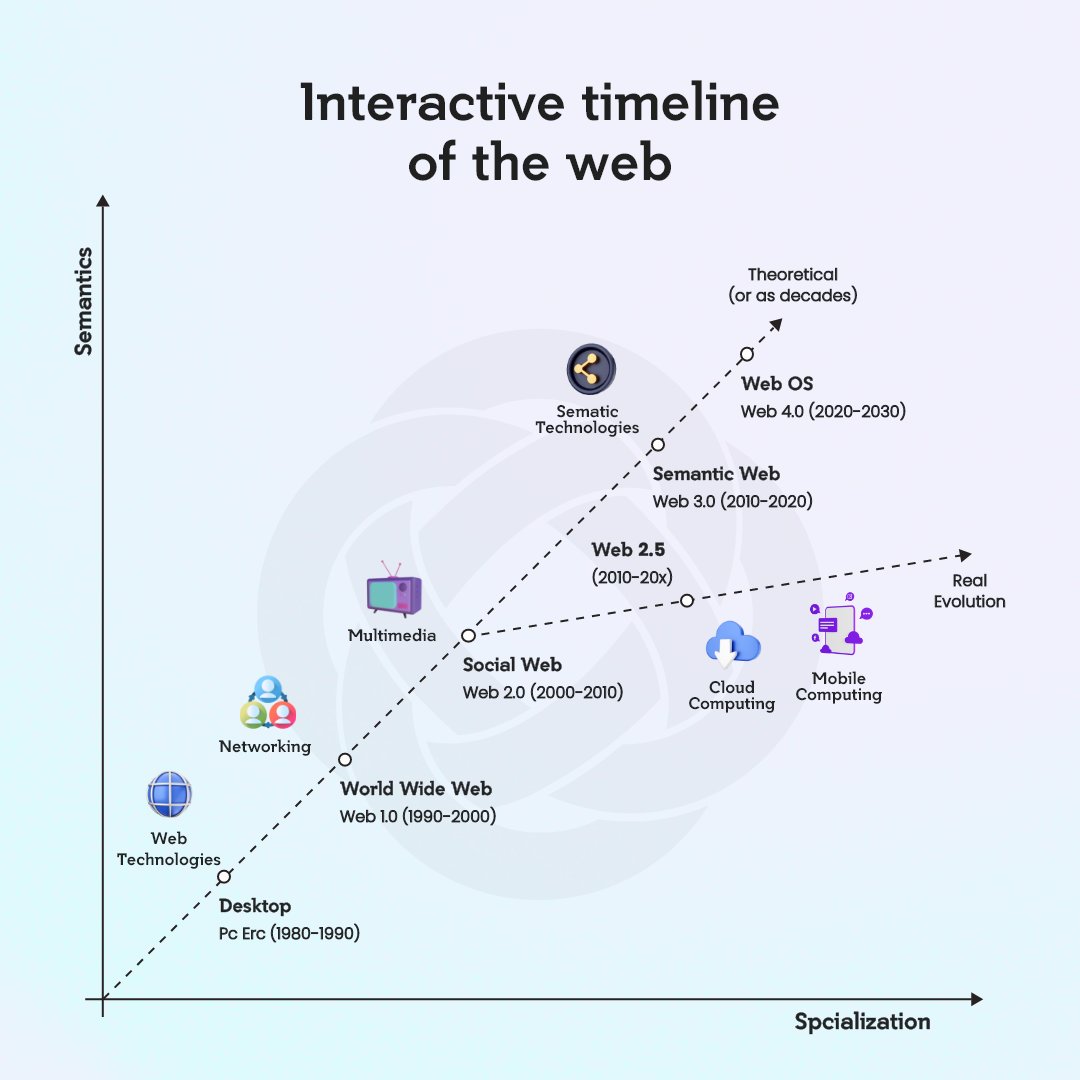 Chain Sense tweet media