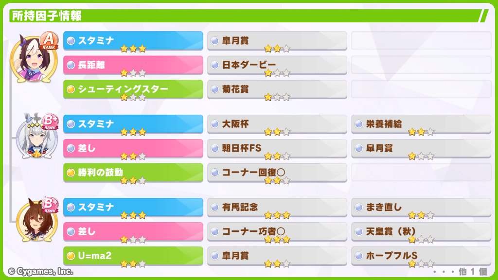 soyout's tweet photo. [ウマ娘 プリティーダービー]
トレーナー名刺を作ったよ。一緒にウマ娘を楽しもう！
#ウマ娘 #ゲームウマ娘 #トレーナー名刺
サポカがタキオンになりました https://t.co/Gp4bcVjkVf