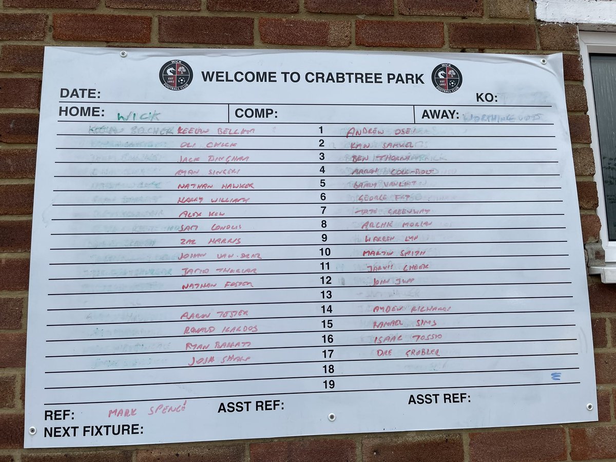 meganbaker___'s tweet photo. Here are the line-ups for both sides. https://t.co/X6mST6UUsg
