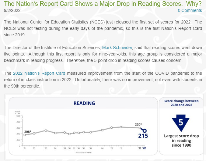 According to the Nation’s Report Card in 2022, “The score difference between students attending suburban schools and students attending city schools narrowed in reading between 2020 and 2022….” 
groupcentered.com/reading-blog/t…