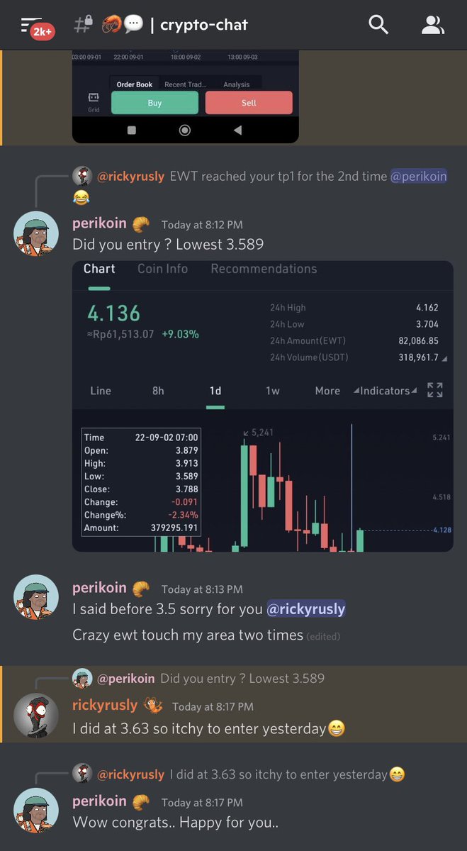 After 3 months do my Job as alpha caller at @MindblowonNFT Im so happy seeing my holder improve and become independent..

2022 has 4 months left.. I hope I can share something useful to holders..

❤️❤️