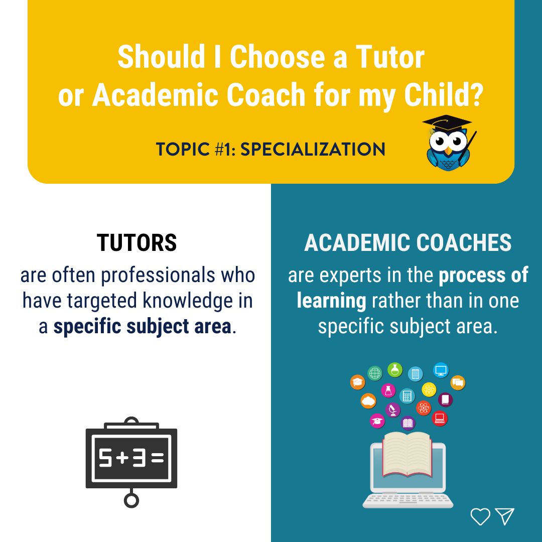 Illuminos_Coach's tweet photo. Help your child #learn how to learn. Contact Illuminos today to get matched with your personal #academiccoach . Visit https://t.co/dVNmwvoYqI today.

#tutoring #tutor #tutors #tutoringservices #academiccoach #academiccoaching #schoolsuccess #learning #reachyourfullpotential https://t.co/I5SiAGzaRD