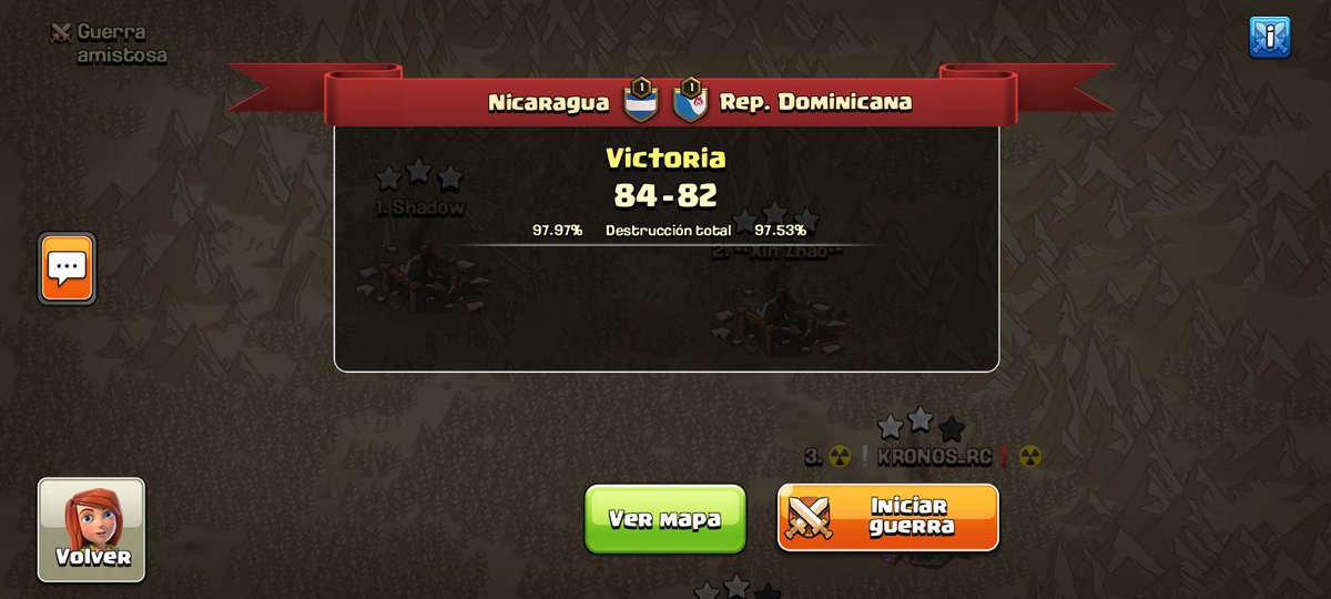 Después de muchísimo tiempo , Calentando motores para ACC.