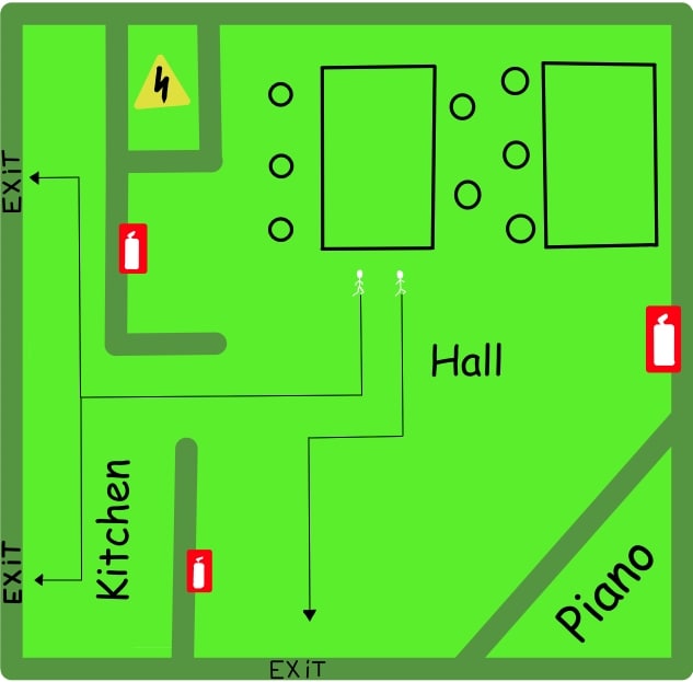 Our plan of restaurant !
