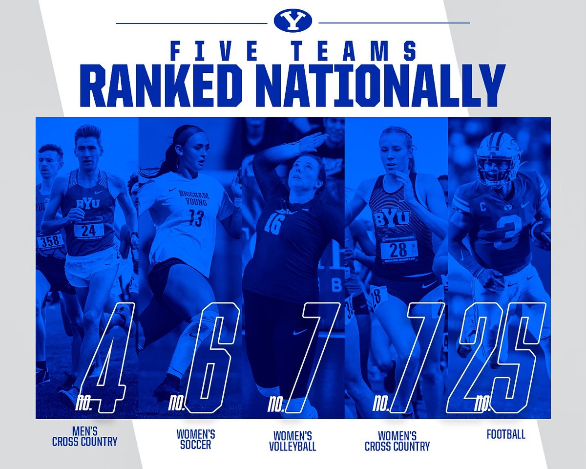 NATIONALLY RANKED 🤙