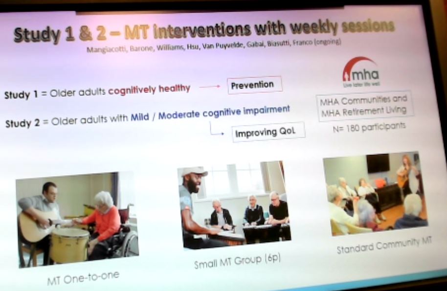 StudyListening's tweet photo. Anthony Mangiacotti - Unveiling the Cognitive, Wellbeing and Physiological Effects of Music Therapy and Music Training in an Aging Population
@sempreorguk #SEMPRE50 #MusicScience https://t.co/G2xhD0Weju