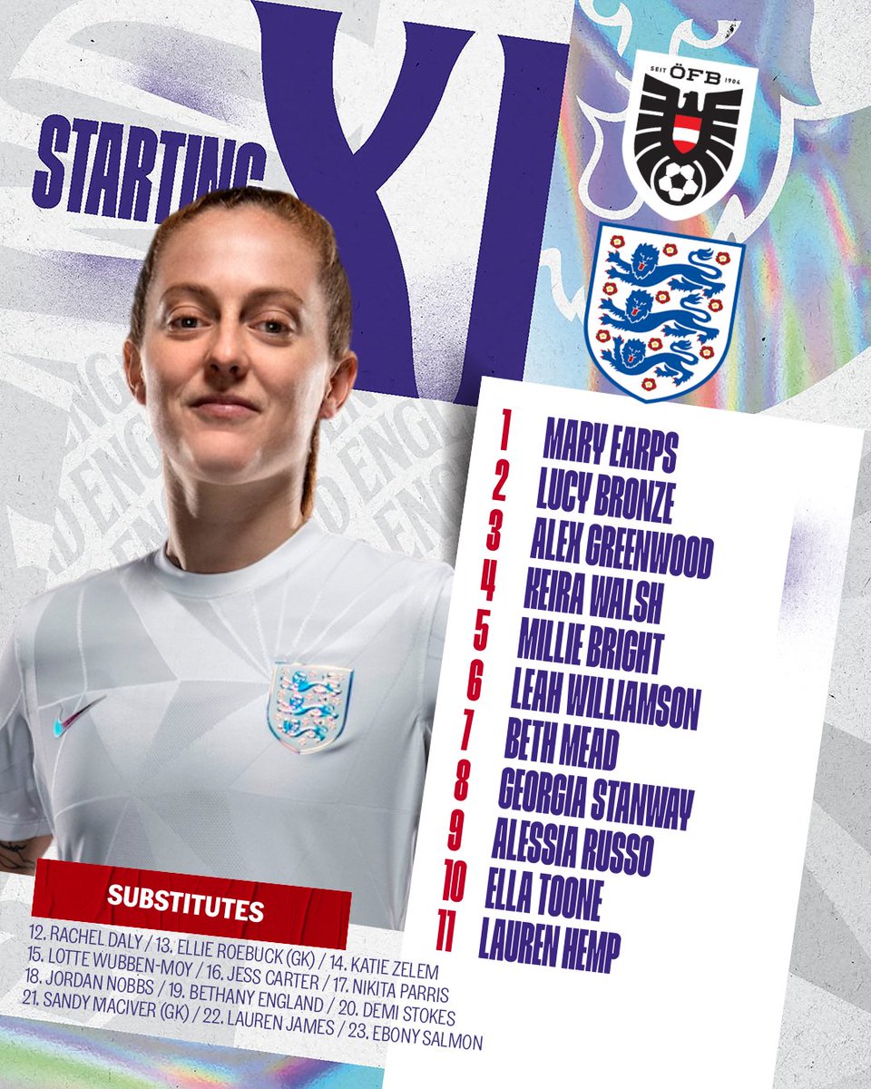 Lionesses tweet media