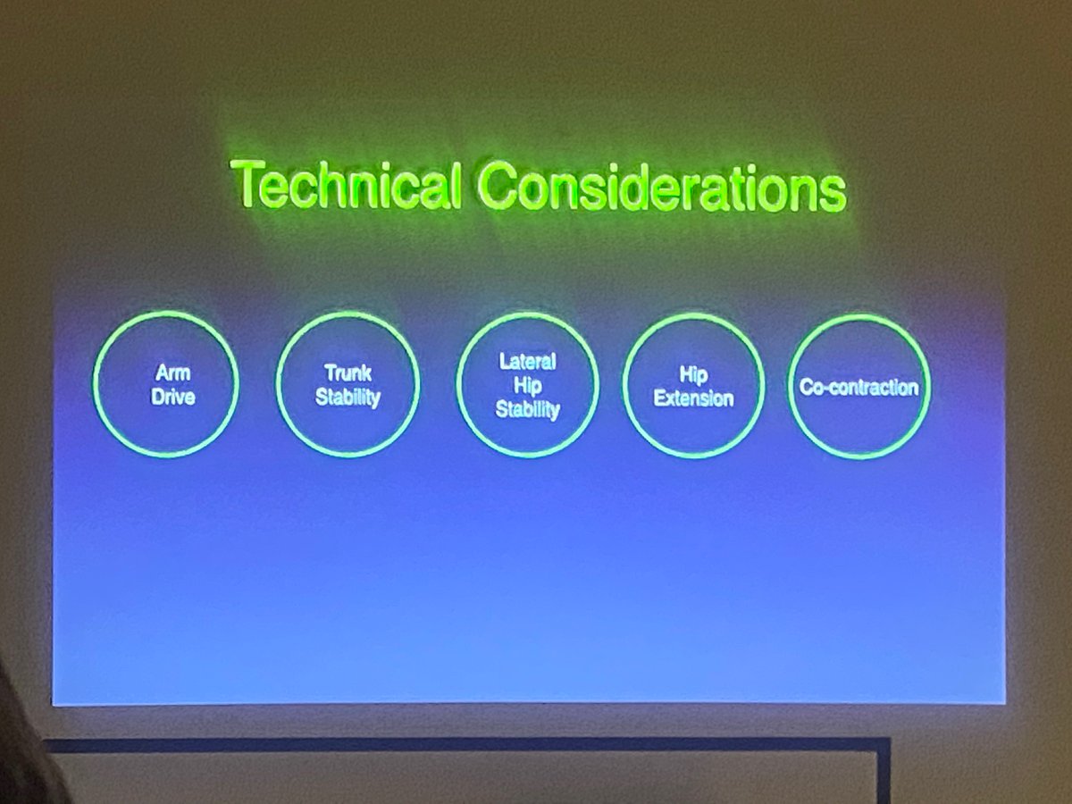 Ciaran_Physio's tweet photo. Next up Gareth Coughlan head Physio with Mayo GAA gives us some v practical  insights into running styles and corrective exercisers 

-runners
-boppers
-rotators 

Lateral hip stability, hip extension and co contraction - check out the images 

#scienceofrunning @JKiernanFund https://t.co/K4rTAca3SH