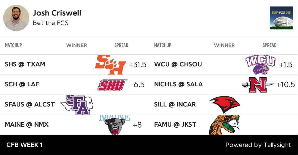 Who are you riding with this week?