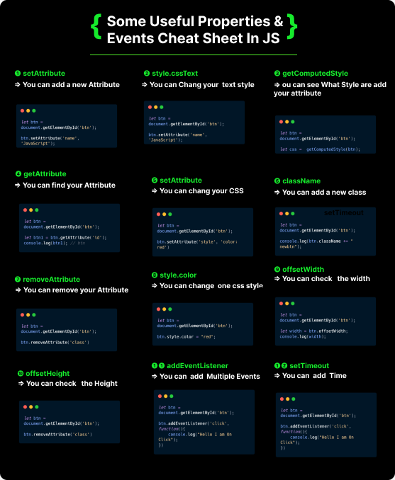 altcosindia's tweet image. ✅ Some Useful Properties & Events Cheat Sheet
in JavaScript! ⇩⇩
#webapplicationsdevelopment #webapplication #appdevelopers #programmer #linux #webdesign #webdeveloper #html #css #coding #javascript #seo #websitedesign #CodeNewbies #100DaysOfCode #js