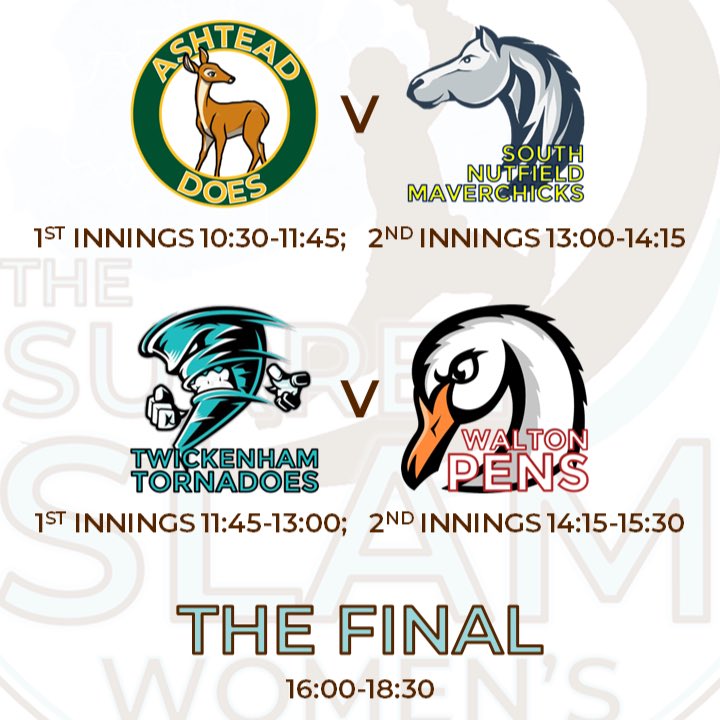 WOMEN’S PLATE

It’s #SurreySlam Women’s Finals’ Day at <a href="/HorsleyCC/">Horsley and Send CC</a> tomorrow and here’s how The Plate will conclude with a staggered format.

The free digital programme is now available to download at slamcricket.co.uk/programme