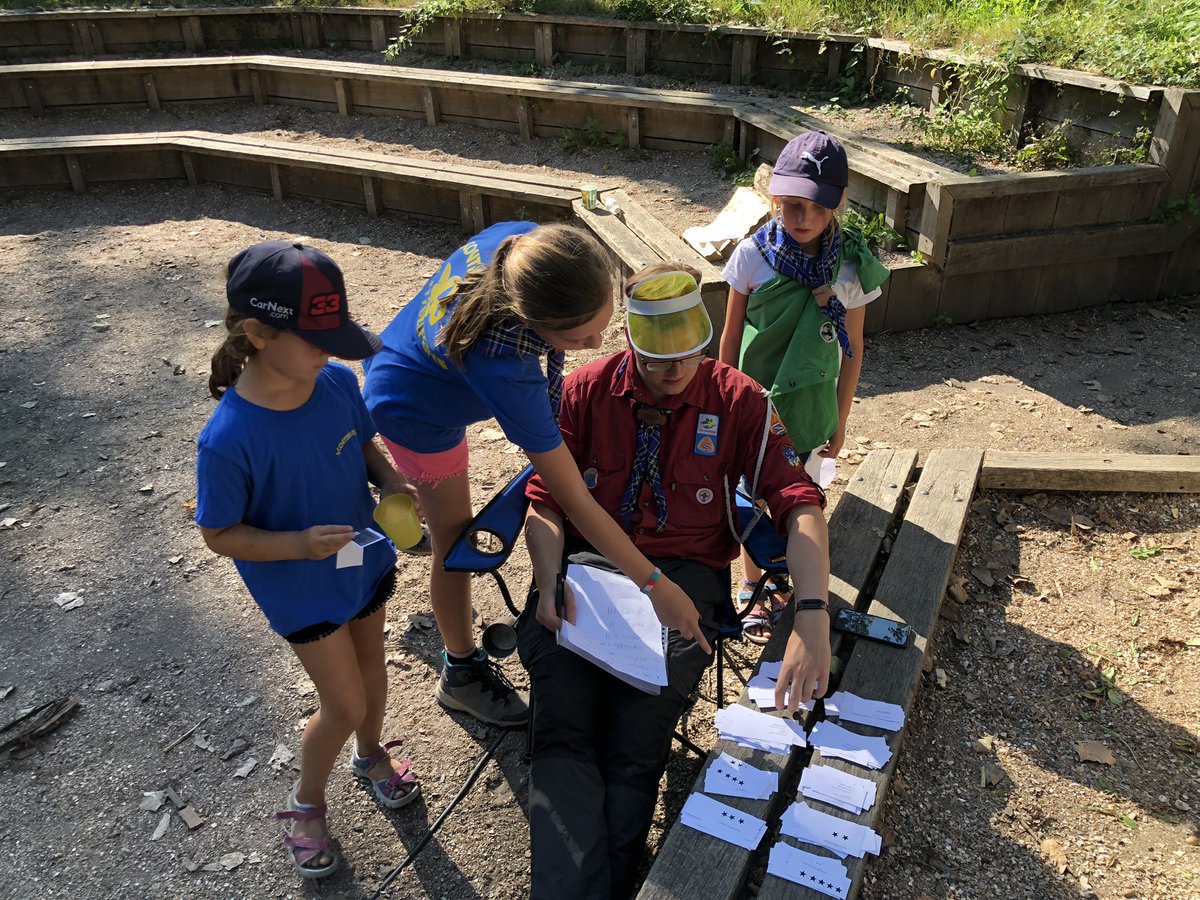 Hedera Scouts tweet media