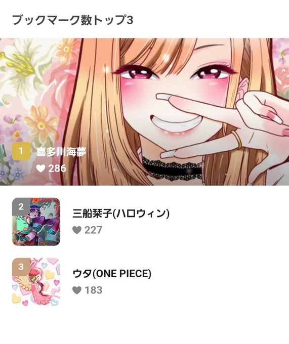 【戯れ言】
pixiv…気付いたら先日のウタがうちのブクマ3位になってた(笑)

しお子逃げて(笑) 