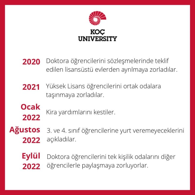 Koç Üniversitesi sorunu sorunla çözmeye devam ediyor. Koç Üniversitesi Lisansüstü Öğrencilerinin açıklamasını yanlarında olduğumuzu yineleyerek paylaşıyoruz.

 #yurtpardonkümes
