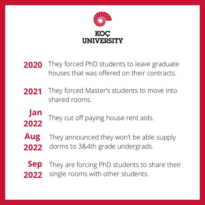 Koç University continues to solve its housing problem with evet newer problems. We share the statement of Koç University Graduate Students reiterating that we are with them.

#howaboutsharedvaluesKOC