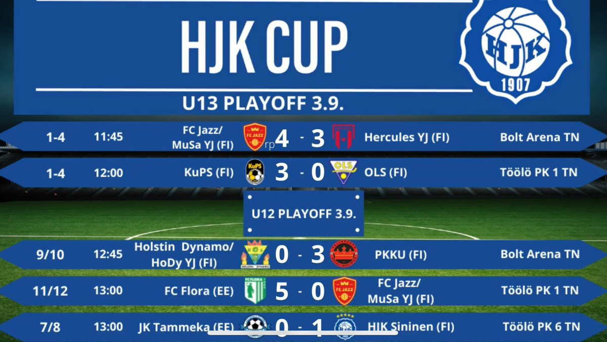 More results from U12 and U13 series! #hjkcup #HJKCup2022 #juniorfootball