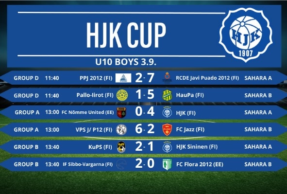 More results from U10 series! #hjkcup #HJKCup2022 #juniorfootball