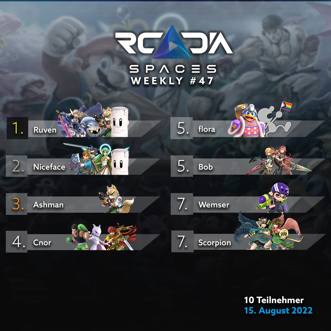 RCADIA Spaces tweet media