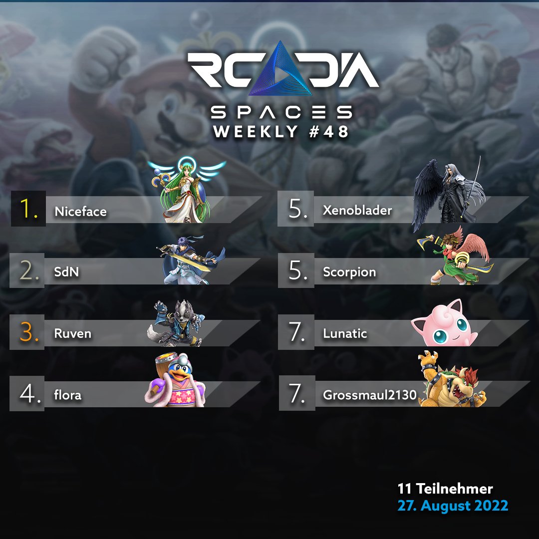 RCADIA Spaces tweet media