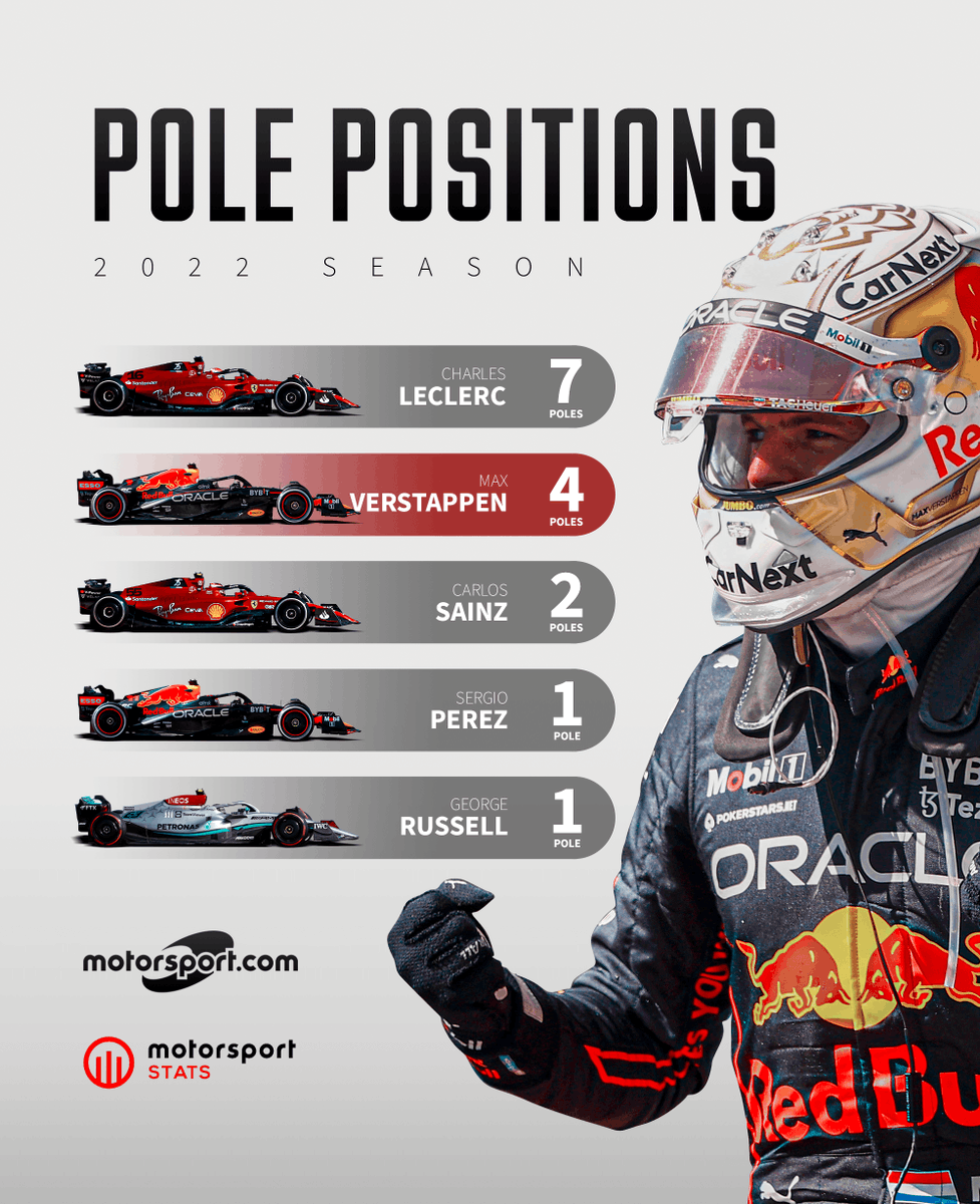 Motorsport tweet media