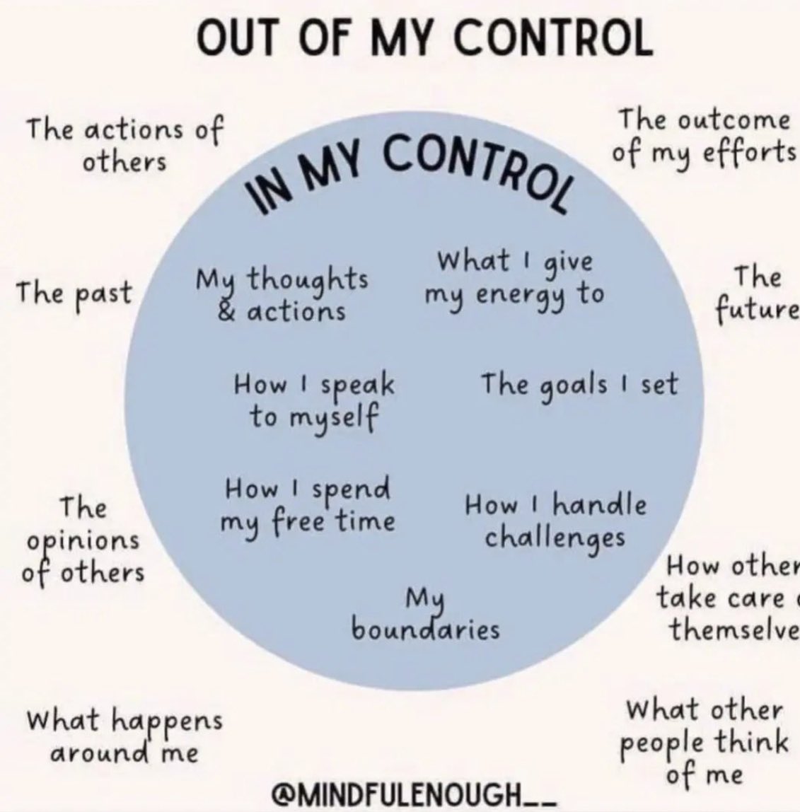 As I prepare for an amazing ‘22-‘23 school year, I keep these thoughts close. #mindfulness #sullivanwest <a href="/DanParisi7/">Dan Parisi</a> <a href="/KMBressler/">Kathleen Bressler</a> <a href="/SheriParucki/">Sheri_Parucki</a>