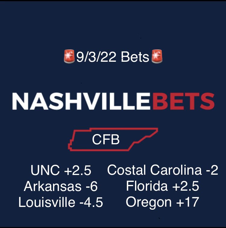 Nashville_Bets's tweet photo. First big Saturday of the year. We’ve been in the lab all week dissecting these lines and here are the results! #collegegameday #CollegeFootball #CollegeFootballIsBack #CollegeFootballPicks #SportsGambling #sportsbettingpicks https://t.co/IO86EEdGM7