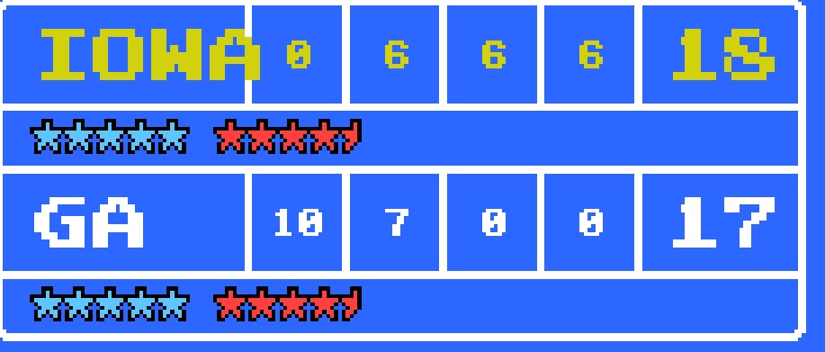 IOWA TAKES A COMEBACK WIN VERSUS OHIO