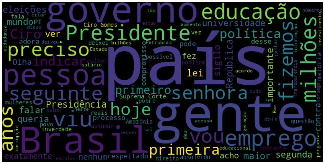 leandrotessler's tweet photo. O Pedro, estudante do IFGW que estou orientando em aprendizado de máquina, está analisando os discursos de todos candidatos a presidente. Como aperitivo temos as wordclouds do #debatenacultura. Citando o Carluxo, tirem suas próprias conclusões.
Primeiro Lula. (1/6) https://t.co/bO4xVkWRf9