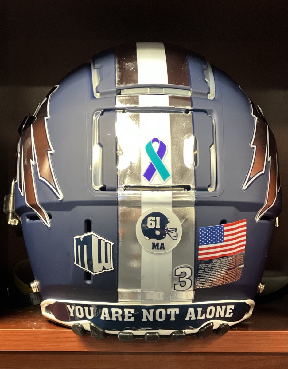 Game Day!! See you in Mackay!! #PacktheMack