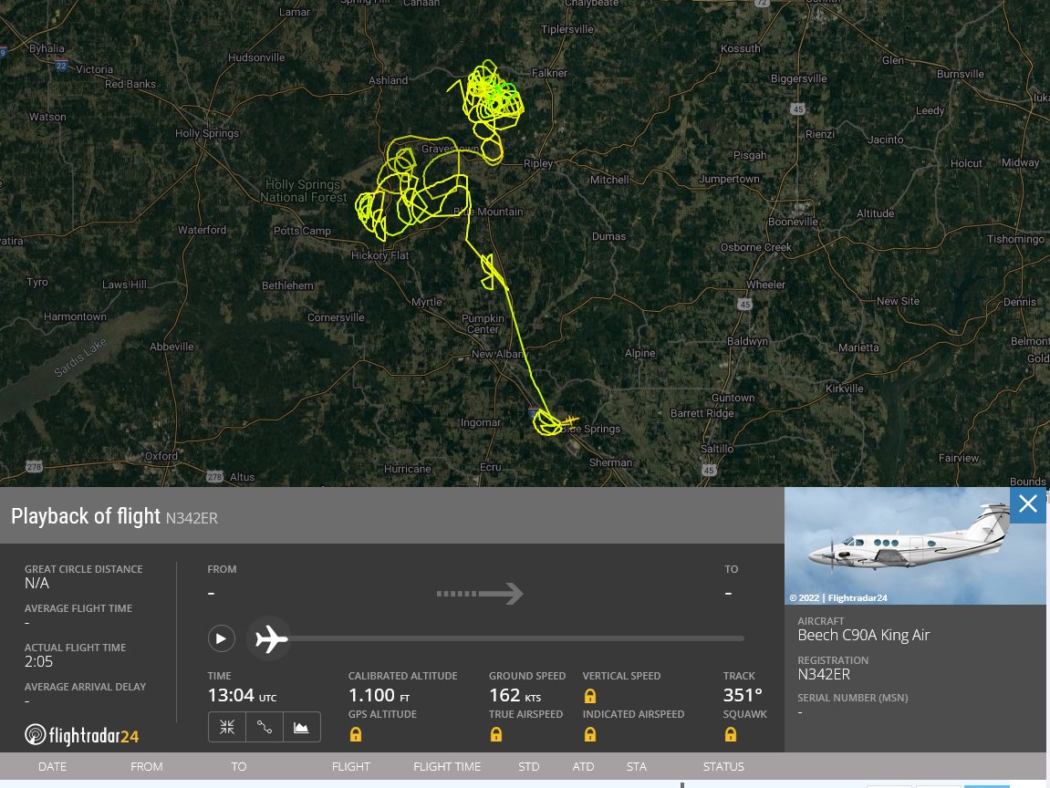 💎ДLL ЦP IИ УФЦЯ MIИD💋♀️ on Twitter "RT micread23 Appaears the Tupelo