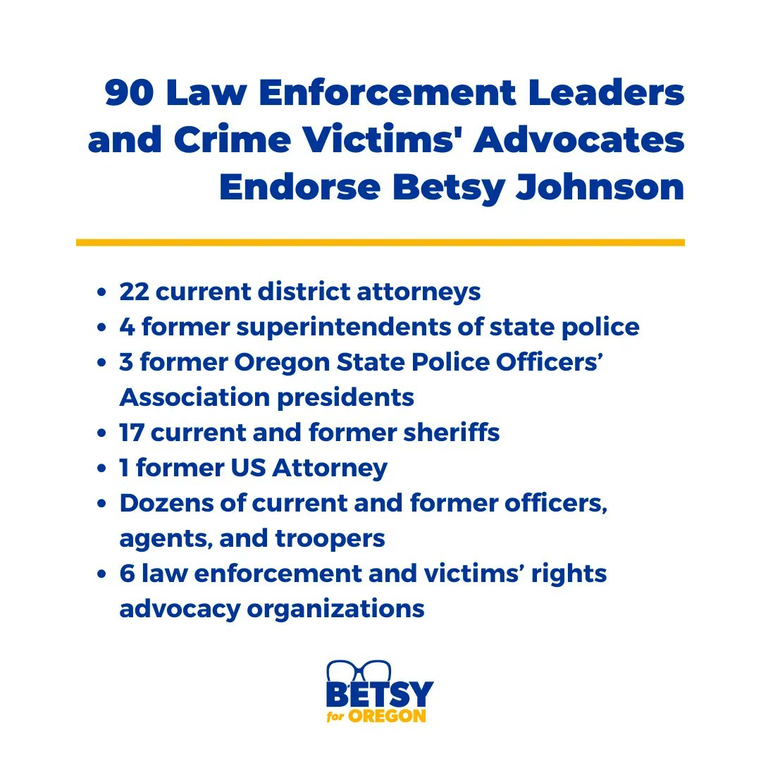 An unprecedented 90 law enforcement leaders and victims’ rights advocates have endorsed Betsy’s campaign for governor. These leaders know that Betsy has always had the backs of law enforcement and crime victims.
