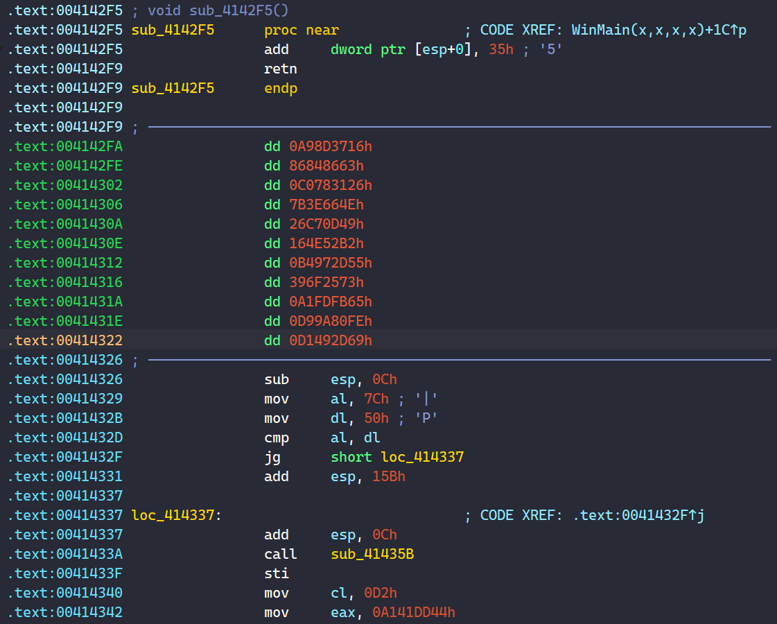 Chuong Dong tweet media