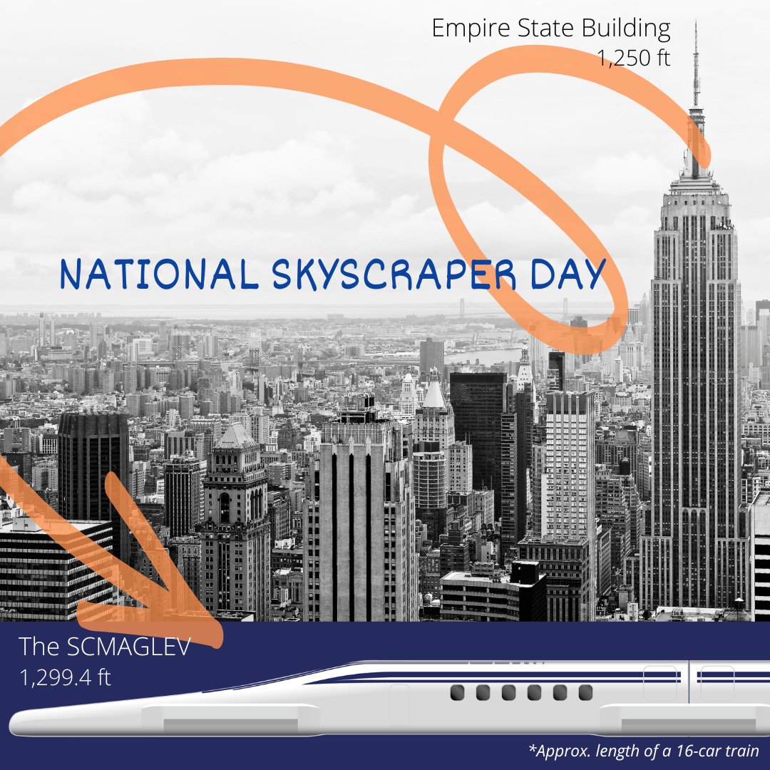 It's National Skyscraper Day! So we calculated how long the #SCMAGLEV would be and compared them to famous buildings! Approximately 1300 feet long translates to 120 stories high --which is taller than the Empire State Building! One day the SCMAGLEV might even take you there! #NYC