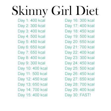 astrokgs's tweet photo. — skinny girl diet accountability thread 🩻 https://t.co/3Vvb6LEXSQ