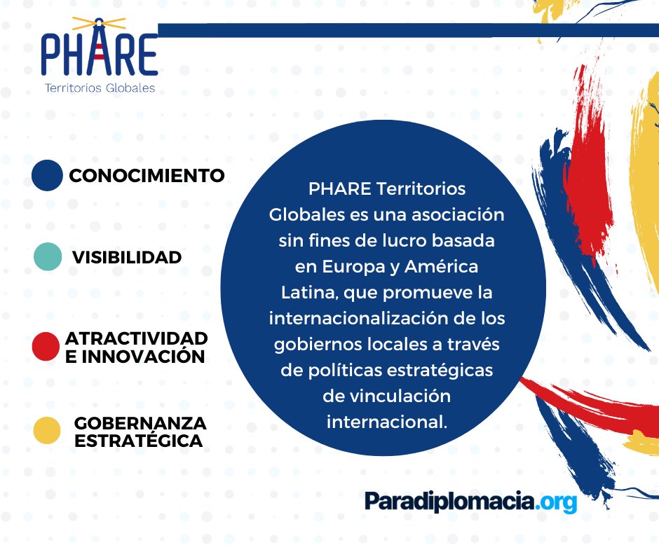 Paradiplomacia's tweet photo. La #CityNetwork de la semana @PHARE_global 🧭

🔵Internacionalización de Territorios
🟢Cooperación y Diálogo Politico 
🔴Promoción de la Paz y Derechos Humanos
🟡Fortalecimiento Institucional

Lee nuestra ficha👉🏻https://t.co/iG8uauoXuM 

#Paradiplomacia #RedesdeCiudades #Phare https://t.co/1x3ruh1LYz