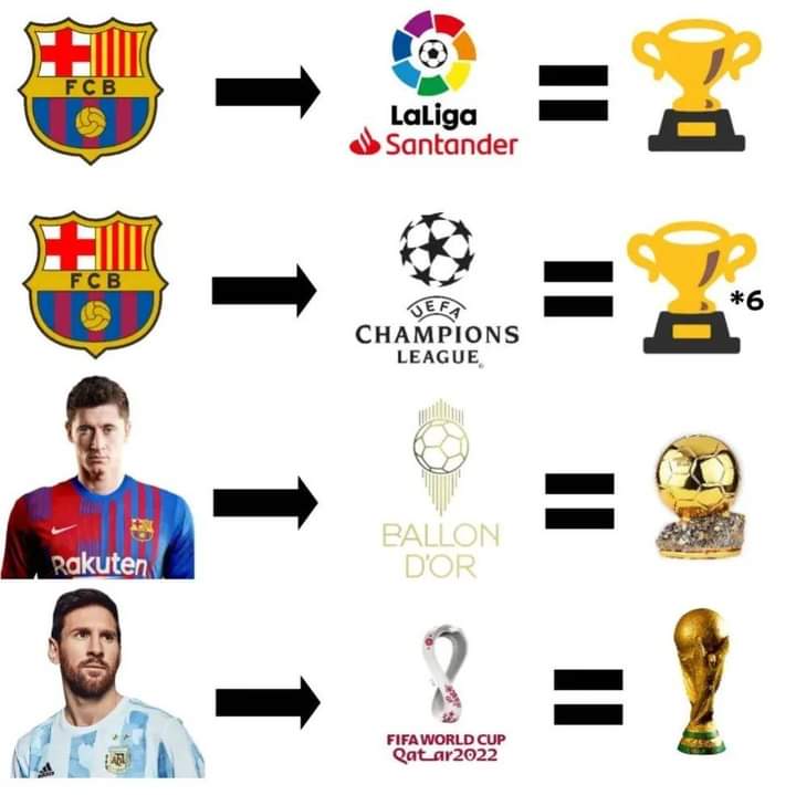 barcamedia10's tweet photo. This season's dream for Barca and Messi fans. What do you say ,guys?
#Messi #fcbIndia #fcb #barca #matchday #laliga #ucl #bdor #FIFA23 https://t.co/1bO31mMnLG
