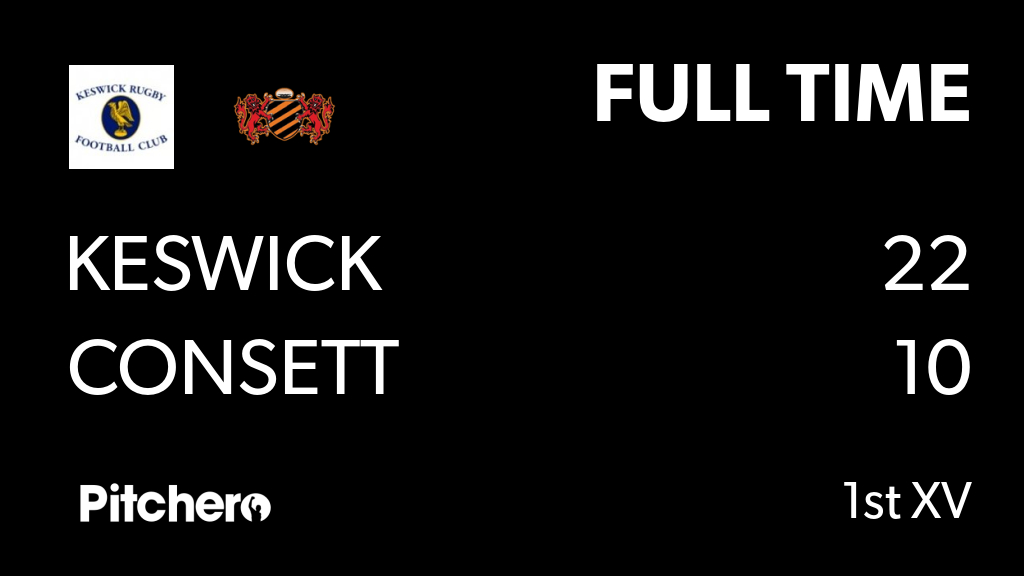 FULL TIME: Keswick 22 - 10 Consett
#KESCON #Pitchero
pitchero.com/clubs/consett/…
