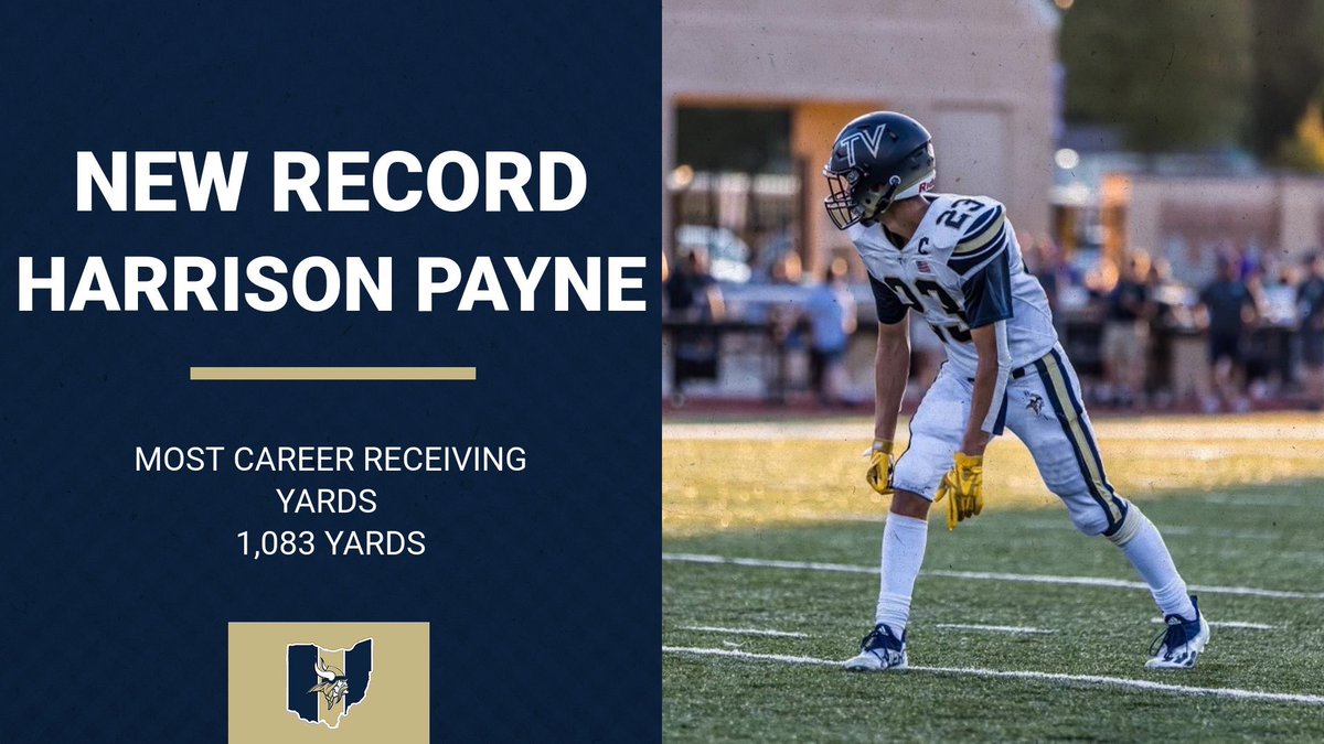 100% TEAM 1st guy! #justgettingstarted