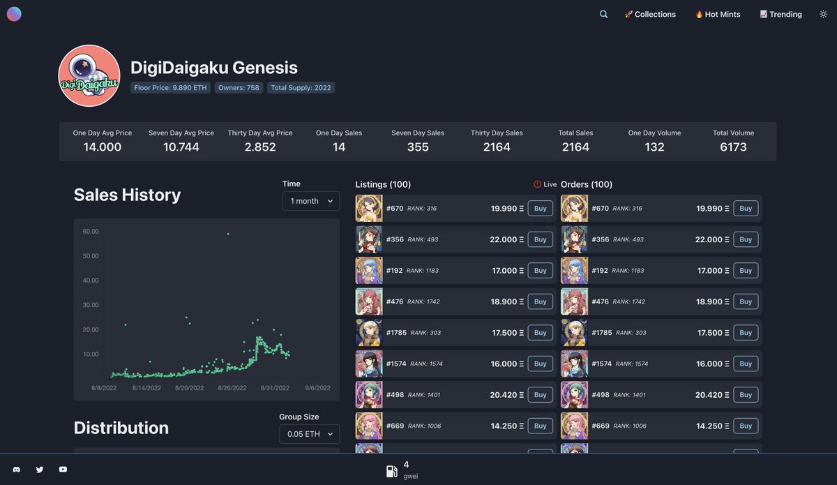 Interested in getting access to our beta launch of <a href="/TTMAnalytics/">TTM</a> NFT Analytics platform?

Join our discord via our guild link to get a special role which will allow you to get access when we launch our beta version.

More info can be found in our discord
guild.xyz/ttmanalytics