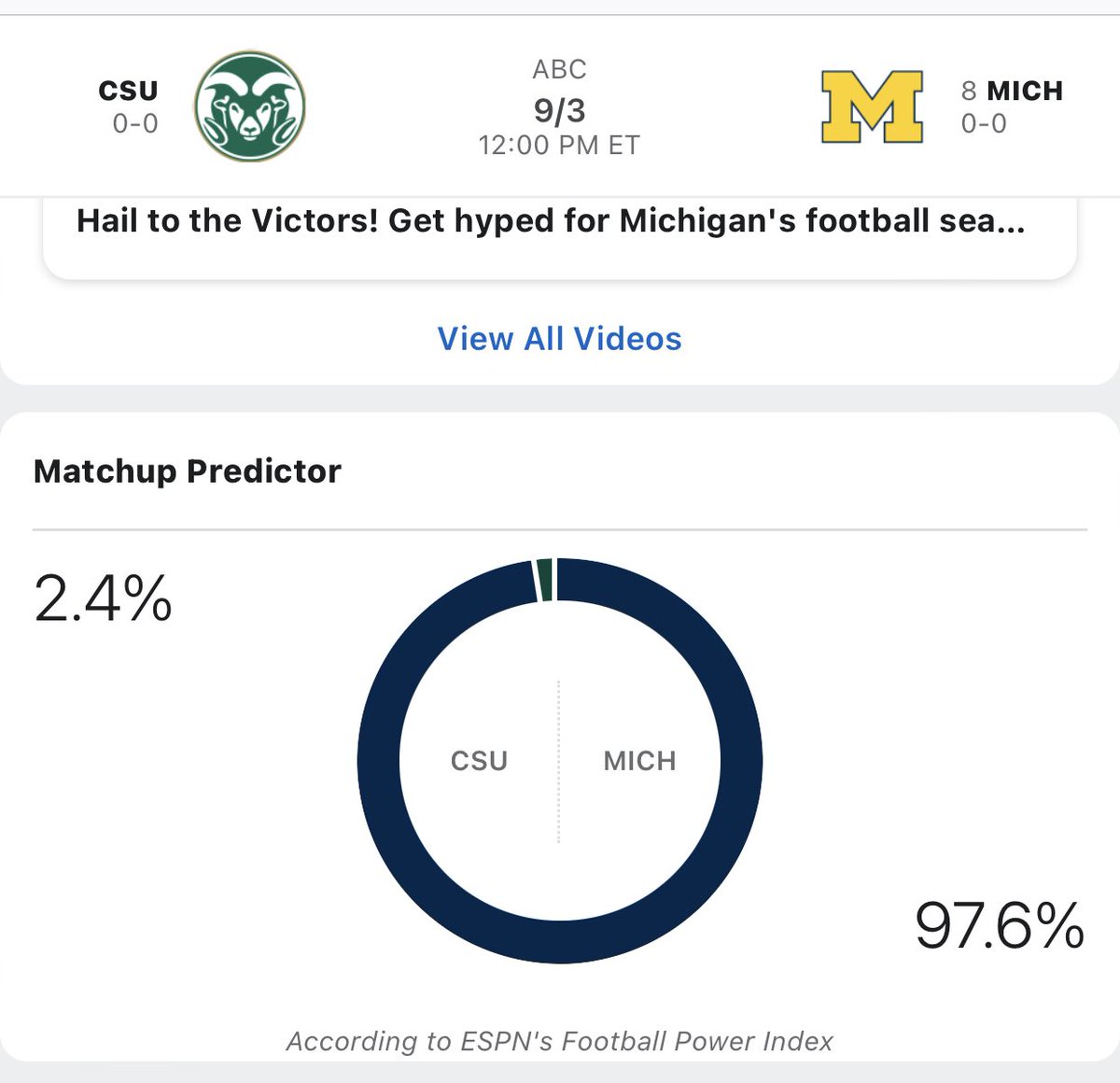 MatthewFische20's tweet photo. @harnSOLO @ColoradoStateU Let’s go! https://t.co/j0RWgdJpM7