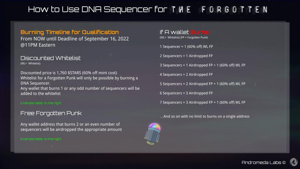 Be sure to burn your sequencers by Sept 16th

1365 burned so far 🔥

2091 to go!