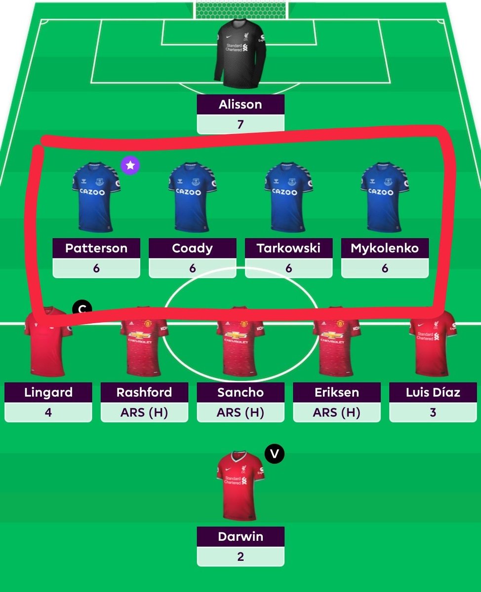 callmeunknown07's tweet photo. @OfficialFPL how's this possible ? https://t.co/xuJMuBkJi7