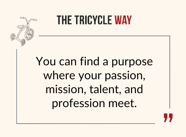 TheTricycleWay's tweet photo. "You can find a purpose where your passion, mission, talent, and profession meet"

#profession #purpose #passion #talent https://t.co/yoOSY8KeiD