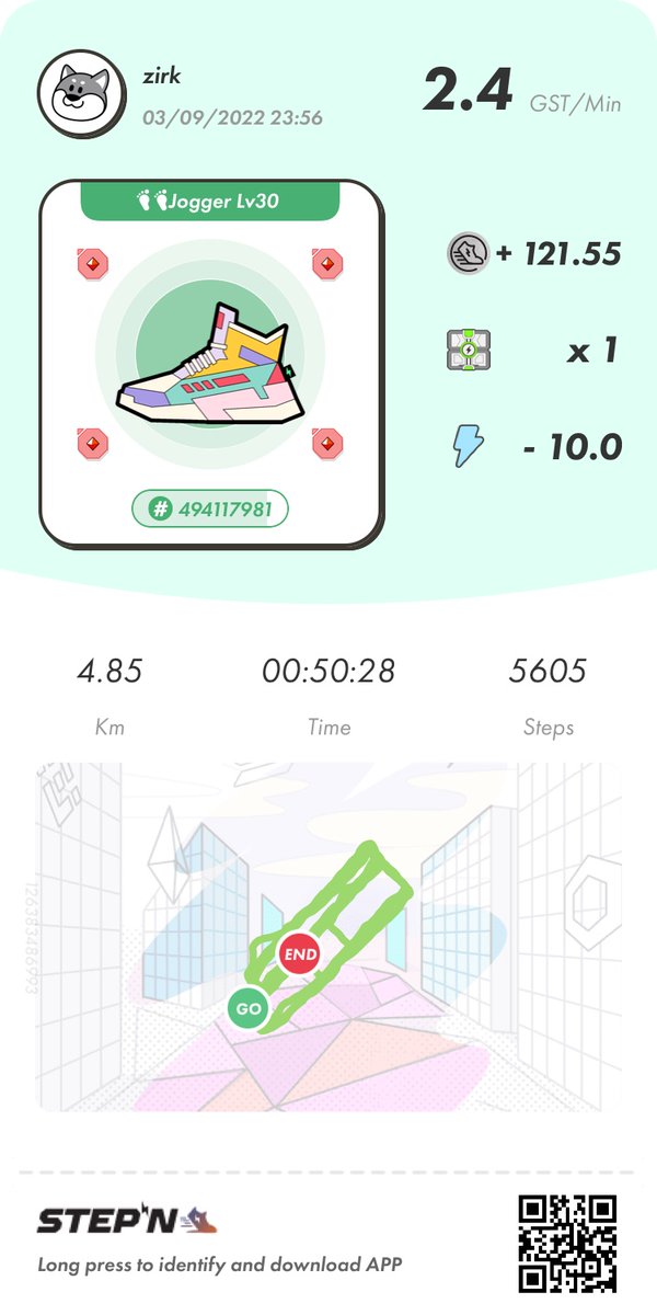 STEPN
9/3    149日目
いつの間にかGSTの稼ぎが戻っていますた😇
雨降ってなくて良かった！

#STEPN